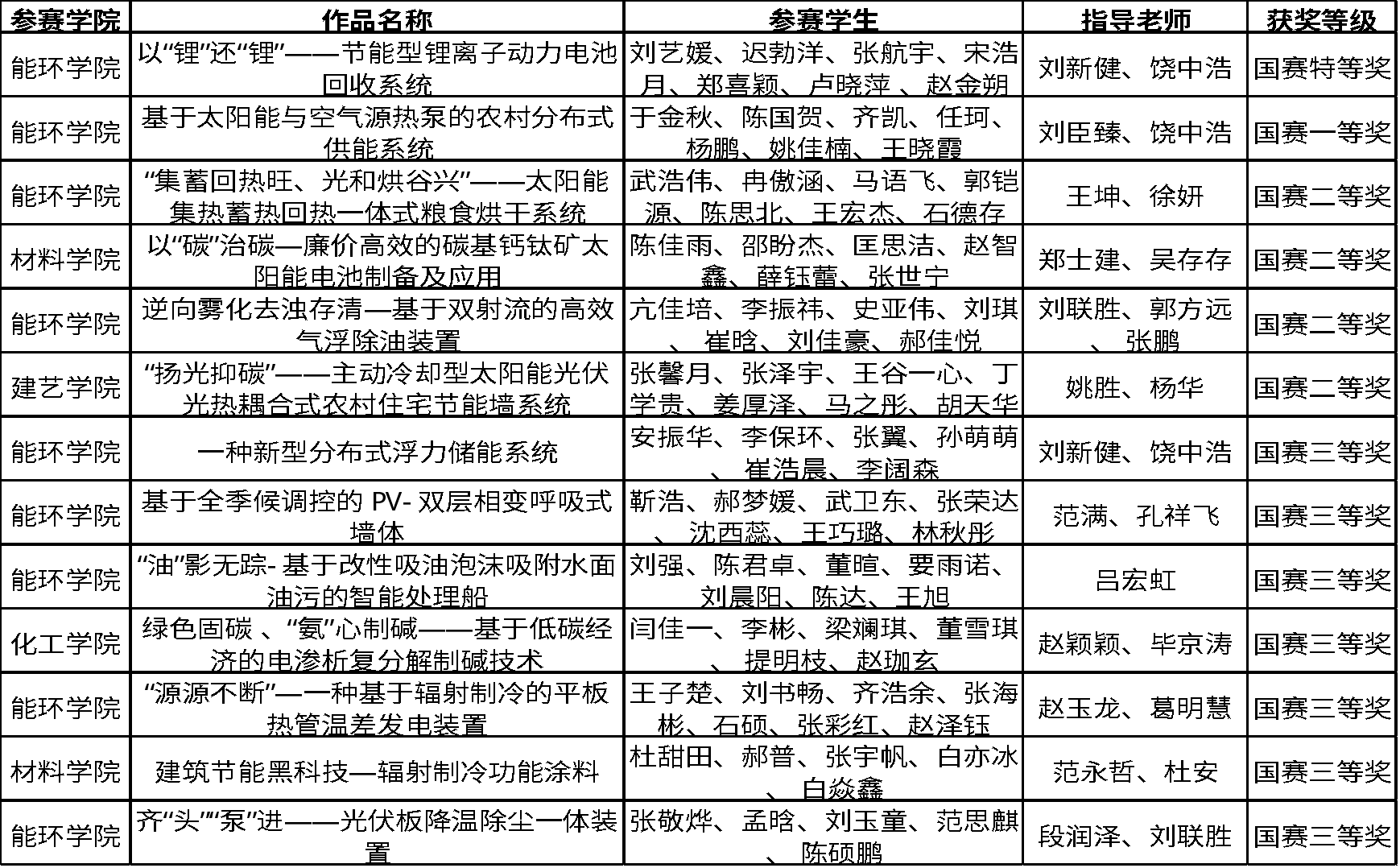 伟德中国官网入口