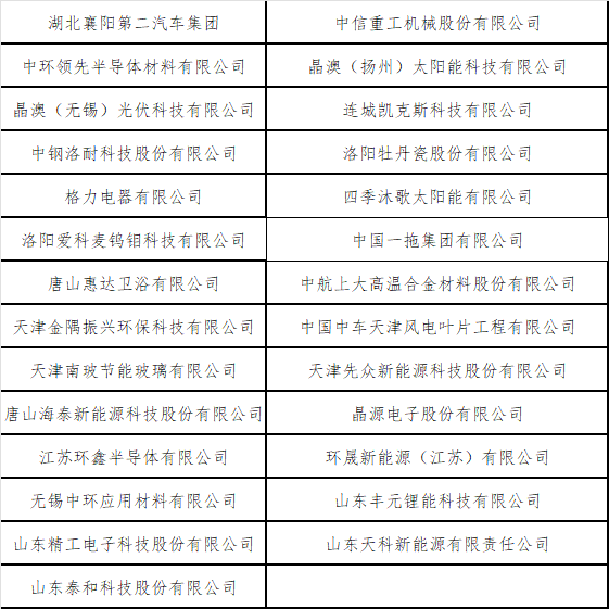 bf8160aac334e619f10960dc4a06c64.png
