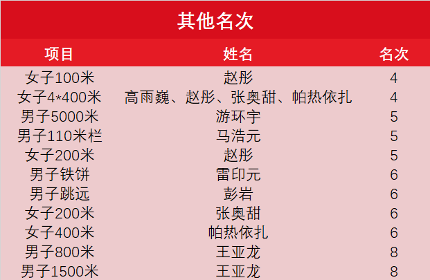 伟德中国官网入口
