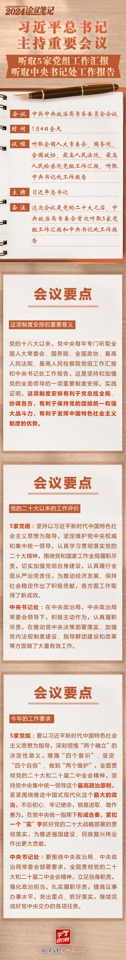 20240105 学习进行时|2024会议笔记:习近平总书记主持重要会议 听取5家党组工作汇报 听取中央书记处工作报告.png