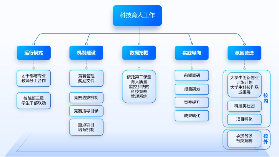 伟德中国官网入口