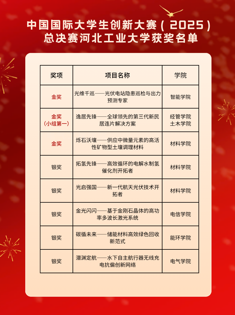 微信图片_20251020084334.png