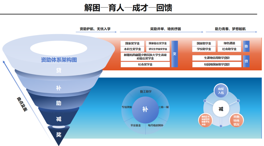 伟德中国官网入口