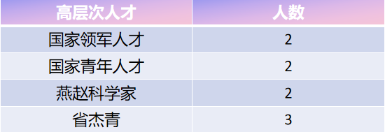 伟德中国官网入口
