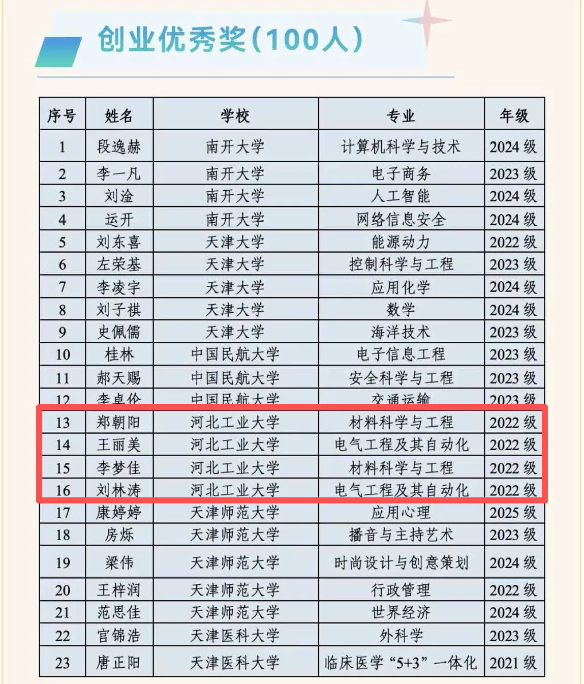伟德中国官网入口