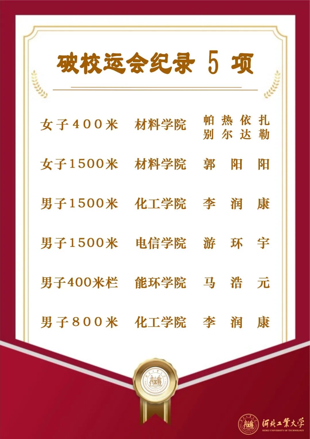 伟德中国官网入口