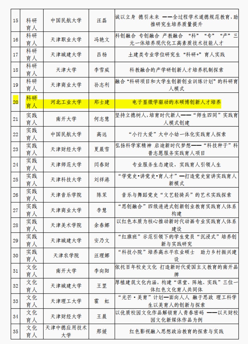 三全育人.jpg