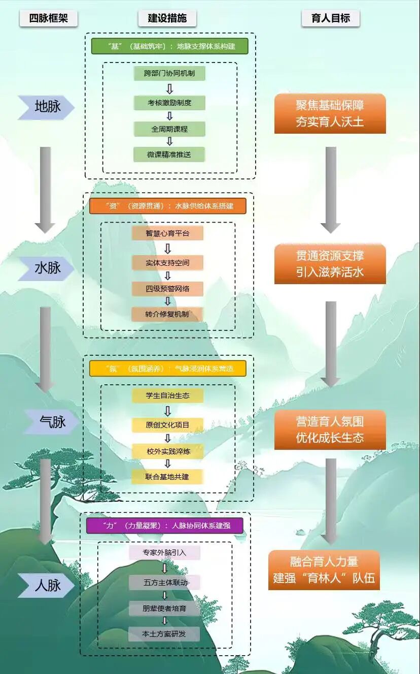 伟德中国官网入口
