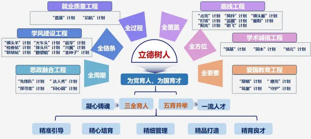 伟德中国官网入口