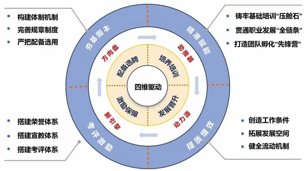 伟德中国官网入口